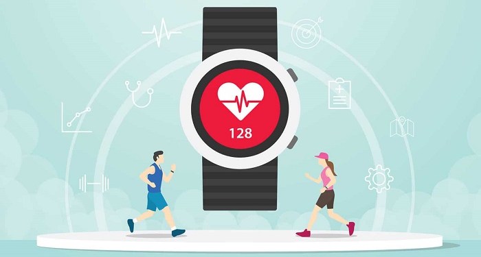 What technology trends are affecting the fitness sector? technology trends